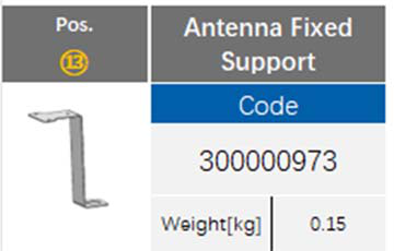 Antenna Fixed Support