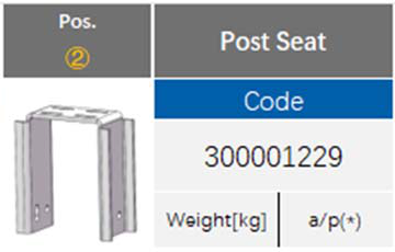 Post Seat