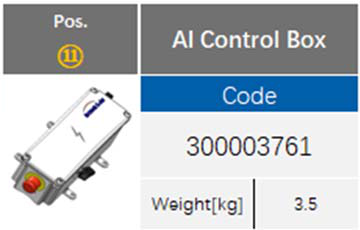 AI Control Box