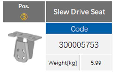 Slew Drive Seat