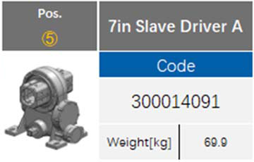 7in Slave Drive A