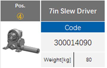 7in Slew Drive (with motor) — RTN/AGC