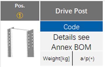 Driver Post 1