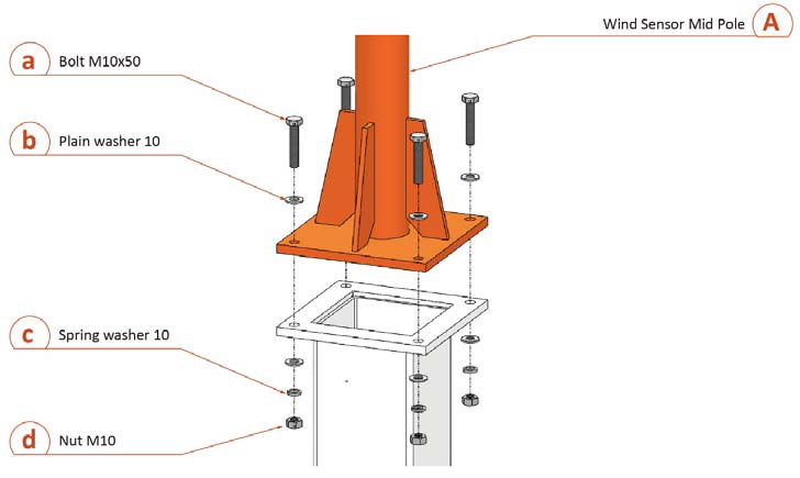 Wind Sensor Mid Pole