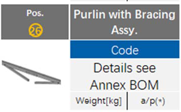 Purlin with Bracing 2